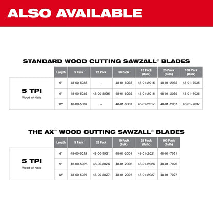 Milwaukee 9" 5 TPI AX with Carbide Teeth SAWZALL Blade for Wood with Nails (1 PK) 48-00-5226 | 9 in Blade Length
