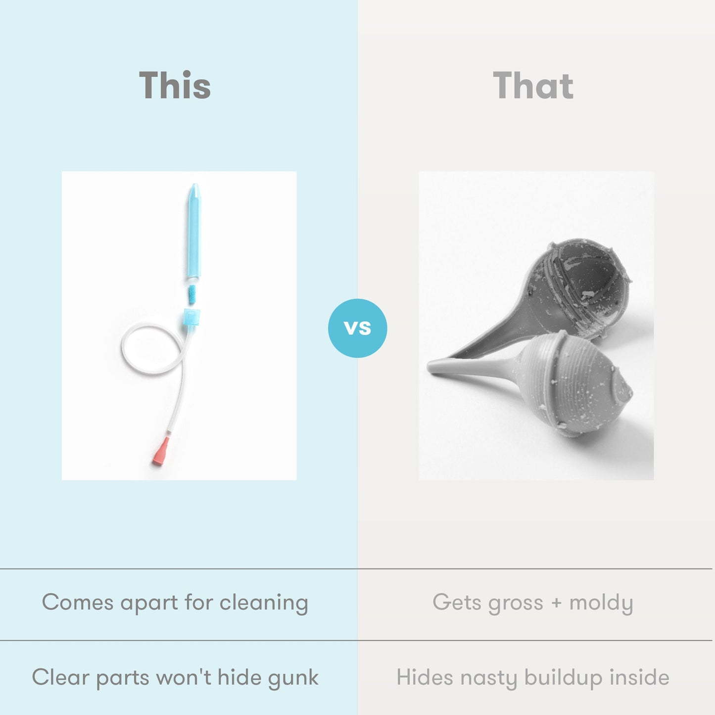 NoseFrida Nasal Aspirator Soft Tip