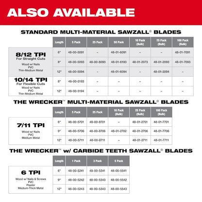 Milwaukee 8" 8/12 TPI SAWZALL Blade for Multi-Material (5 PK) 48-00-5093 | 8 in Blade Length, 5-Piece