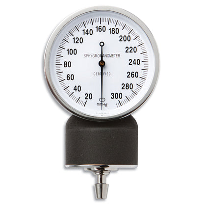 ADC Gauge