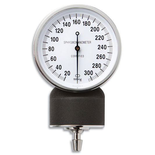 ADC Gauge