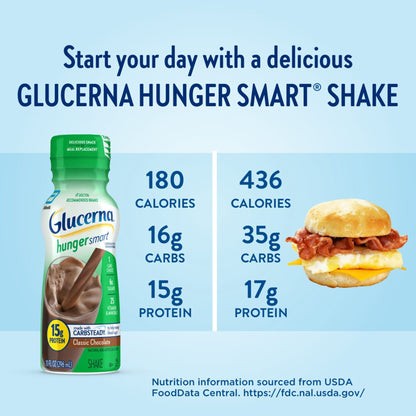 Glucerna® Hunger Smart Shake, Chocolate Flavor, bottle