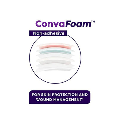 ConvaFoam™ Border Silicone Adhesive Foam Dressing, Sacral