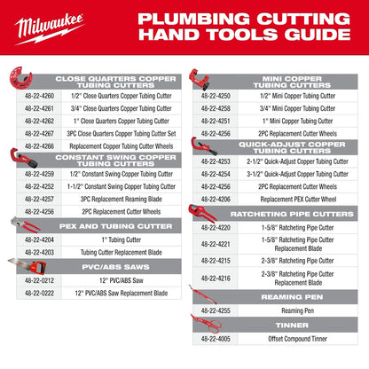 Milwaukee Reaming Pen 48-22-4255