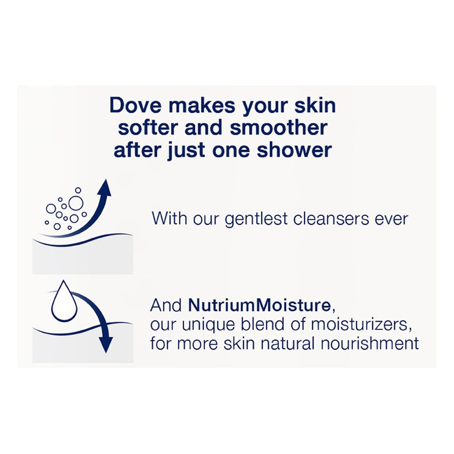 Dove® Sensitive Skin Body Wash, Unscented, Bottle
