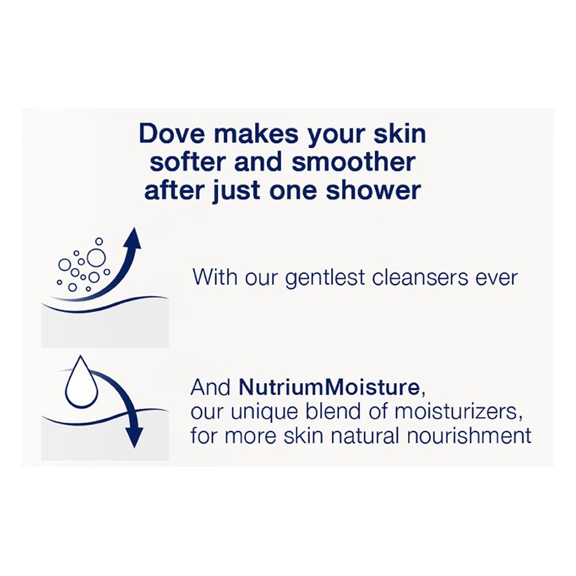 Dove® Sensitive Skin Body Wash, Unscented, Bottle