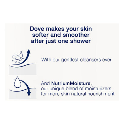 Dove® Sensitive Skin Body Wash, Unscented, Bottle