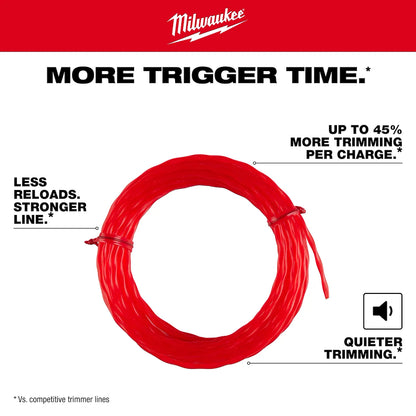 Milwaukee .095" x 750’ (3 lbs.) Twisted Trimmer Line 49-16-2783