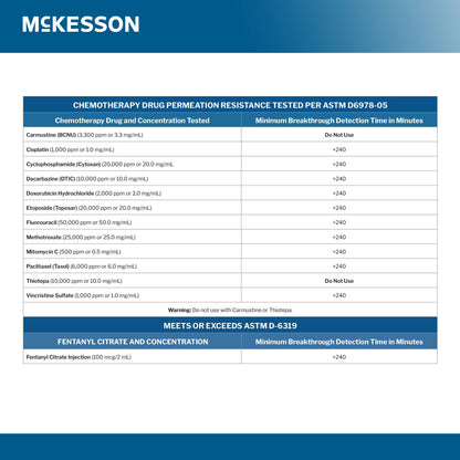 McKesson Confiderm® BLK Nitrile Exam Gloves, Black - view 4