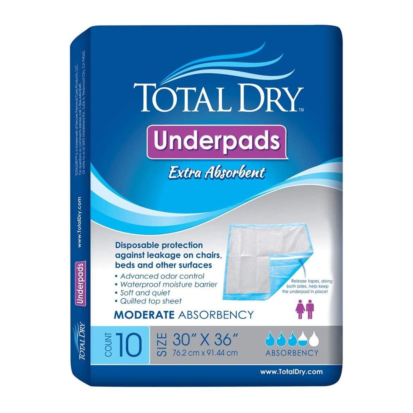 TotalDry™ Incontinence Underpads, Heavy Absorbency, Blue