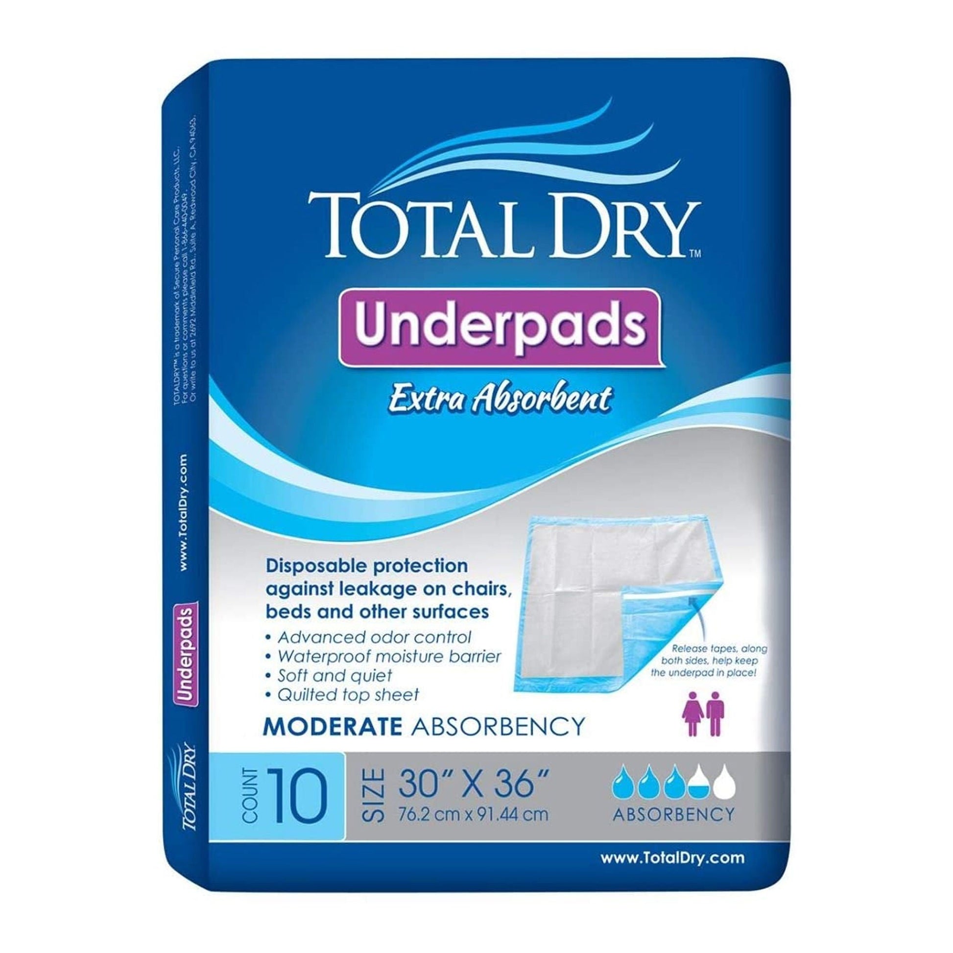 TotalDry™ Incontinence Underpads, Heavy Absorbency, Blue