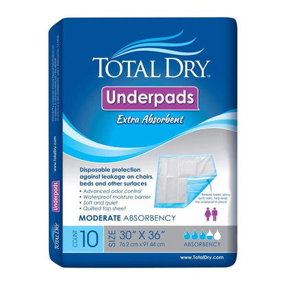 TotalDry™ Incontinence Underpads, Heavy Absorbency, Blue