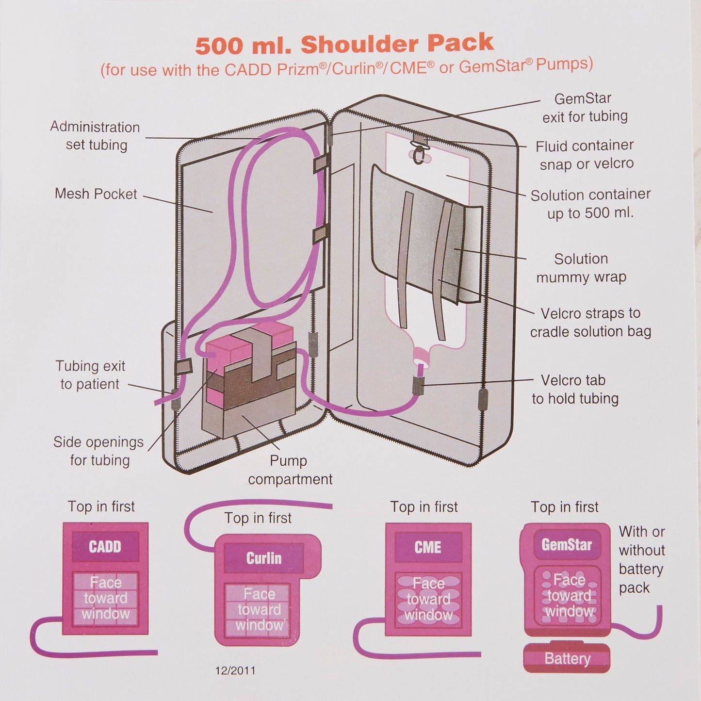 McKesson Enteral Feeding Pump Pouch, Fits Most 250 to Feeding Pumps