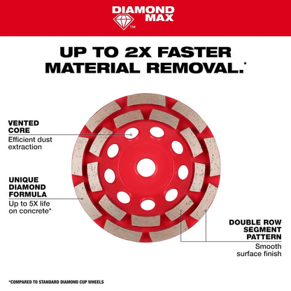 Milwaukee 4-1/2" DIAMOND MAX Double Row Diamond Cup Wheel 49-93-7754 | Diamond Coated