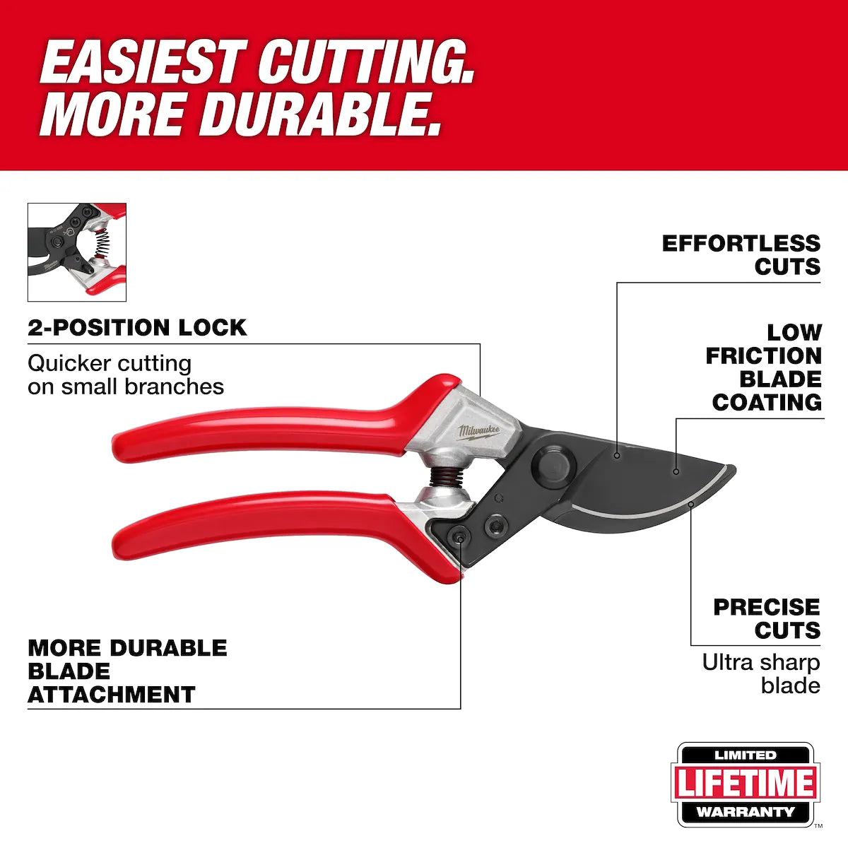 Milwaukee 3/4" Pruner 48-22-9363 | 1.75 in Blade Length