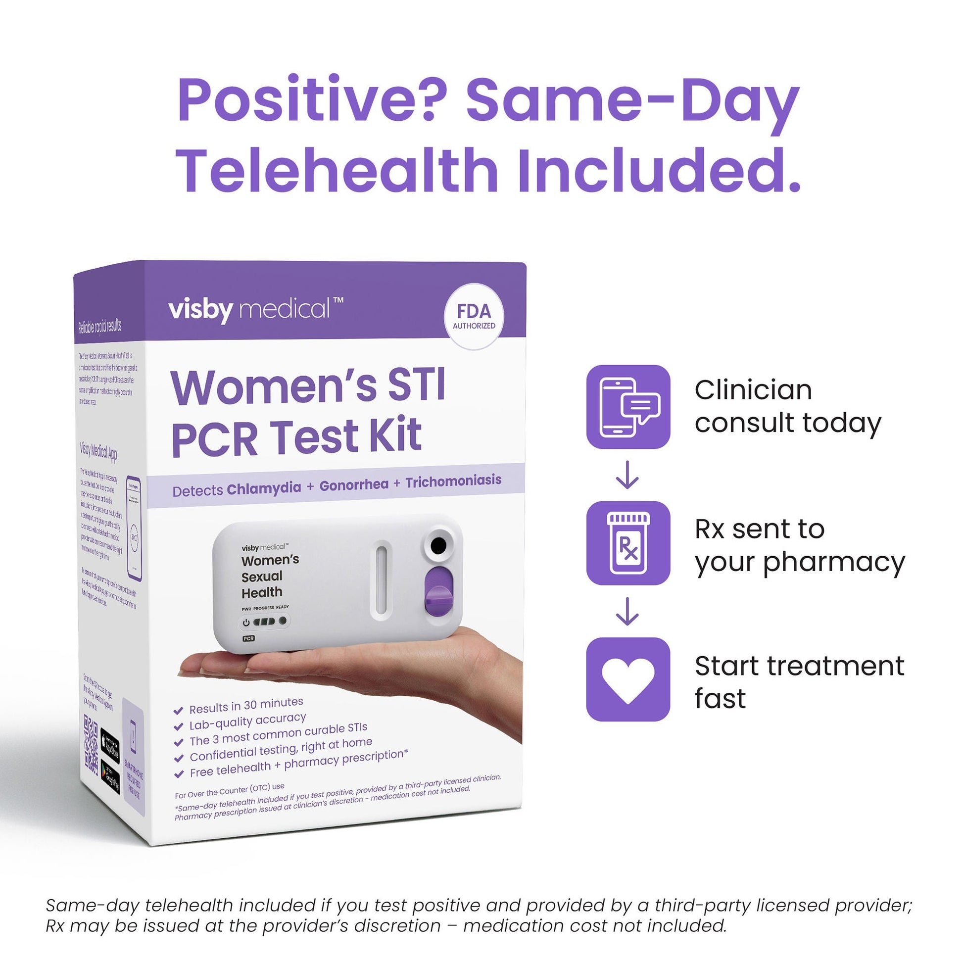 Visby Medical Sexual Health Test Kit Chlamydia Trachomatis / Neisseria Gonorrhoeae / Trichomonas Vaginalis Single Test CLIA Waived
