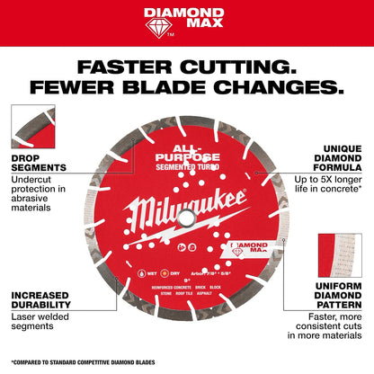 Milwaukee 9" DIAMOND MAX All-Purpose Segmented Turbo Diamond Blade 49-93-7125 | Diamond Coated