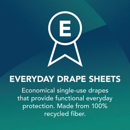Encore™ General Purpose Drape