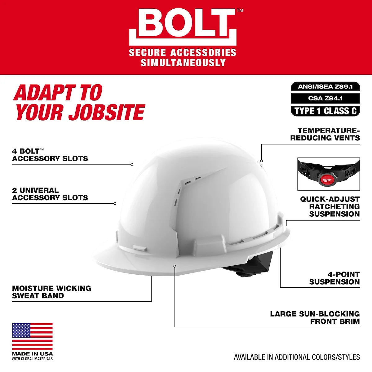 Milwaukee BOLT Red Front Brim Vented Hard Hat w/4pt Ratcheting Suspension (USA) - Type 1, Class C 48-73-1208