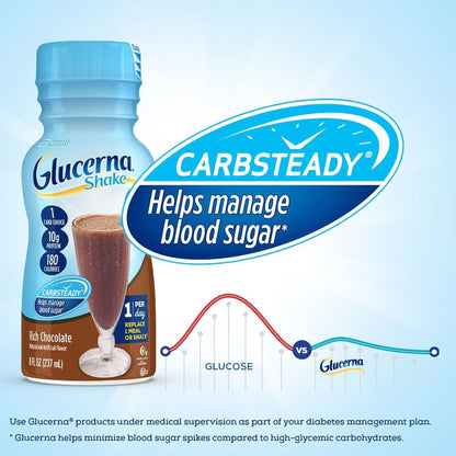 Glucerna® Original Shake, Chocolate Flavor, bottle
