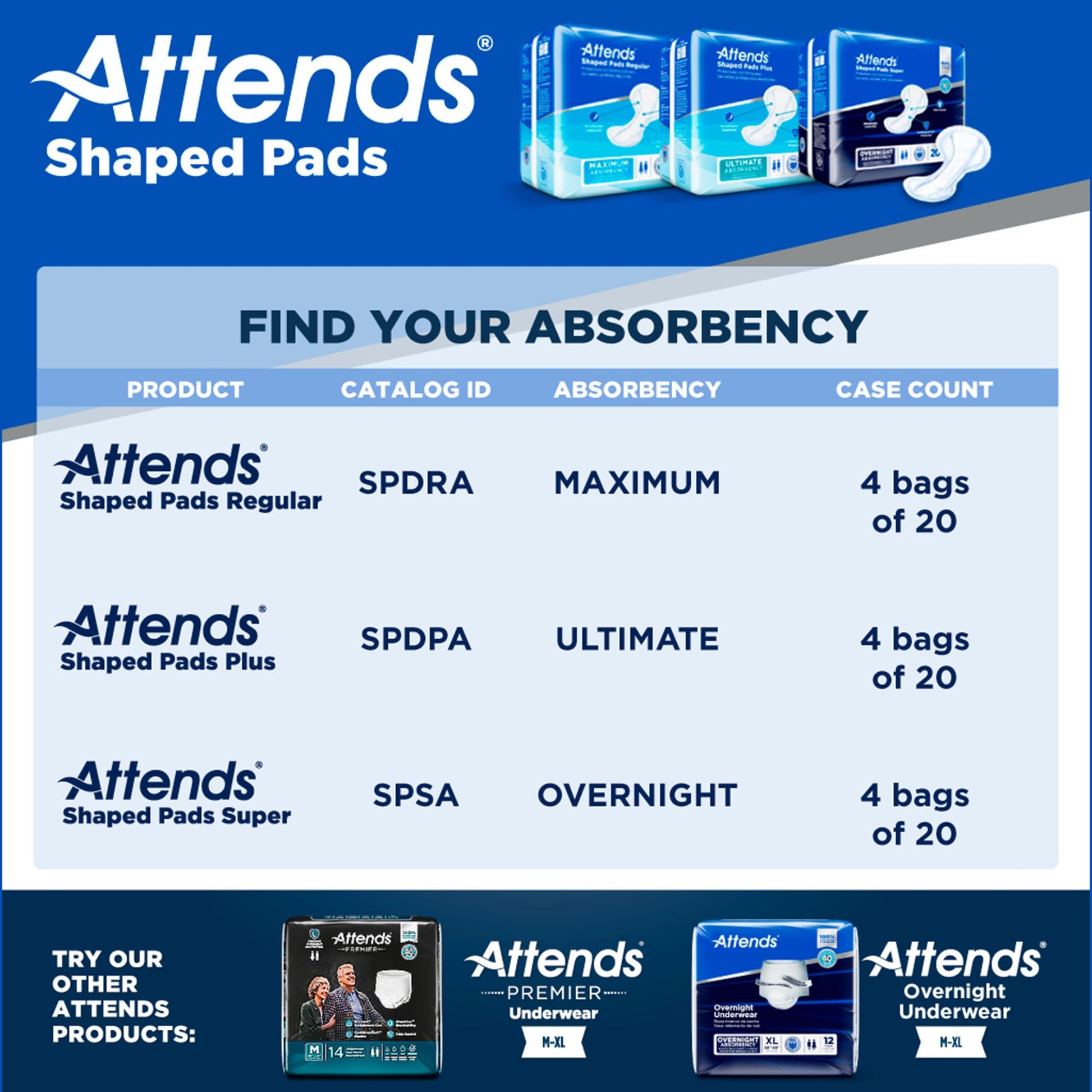 Attends® Shaped Bladder Control Pads, Plus