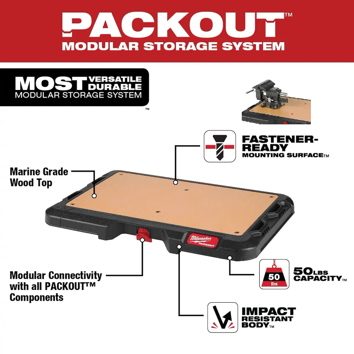 Milwaukee PACKOUT Customizable Work Top 48-22-8488