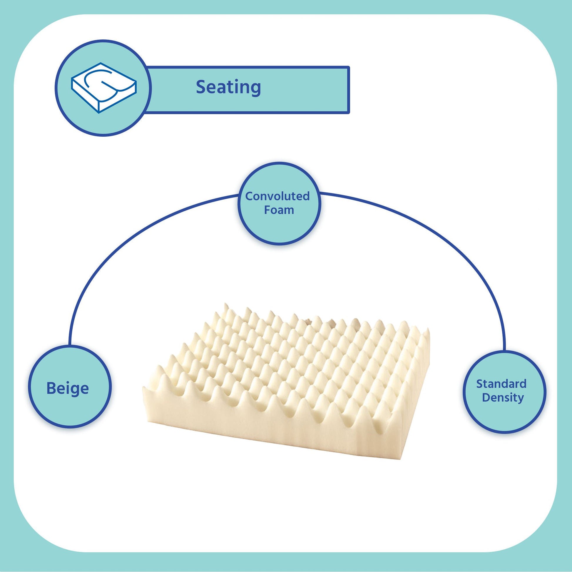 Span-America Eggcrate Seat Cushion