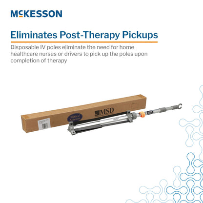 McKesson IV Pole, Three Legs, Two Hooks