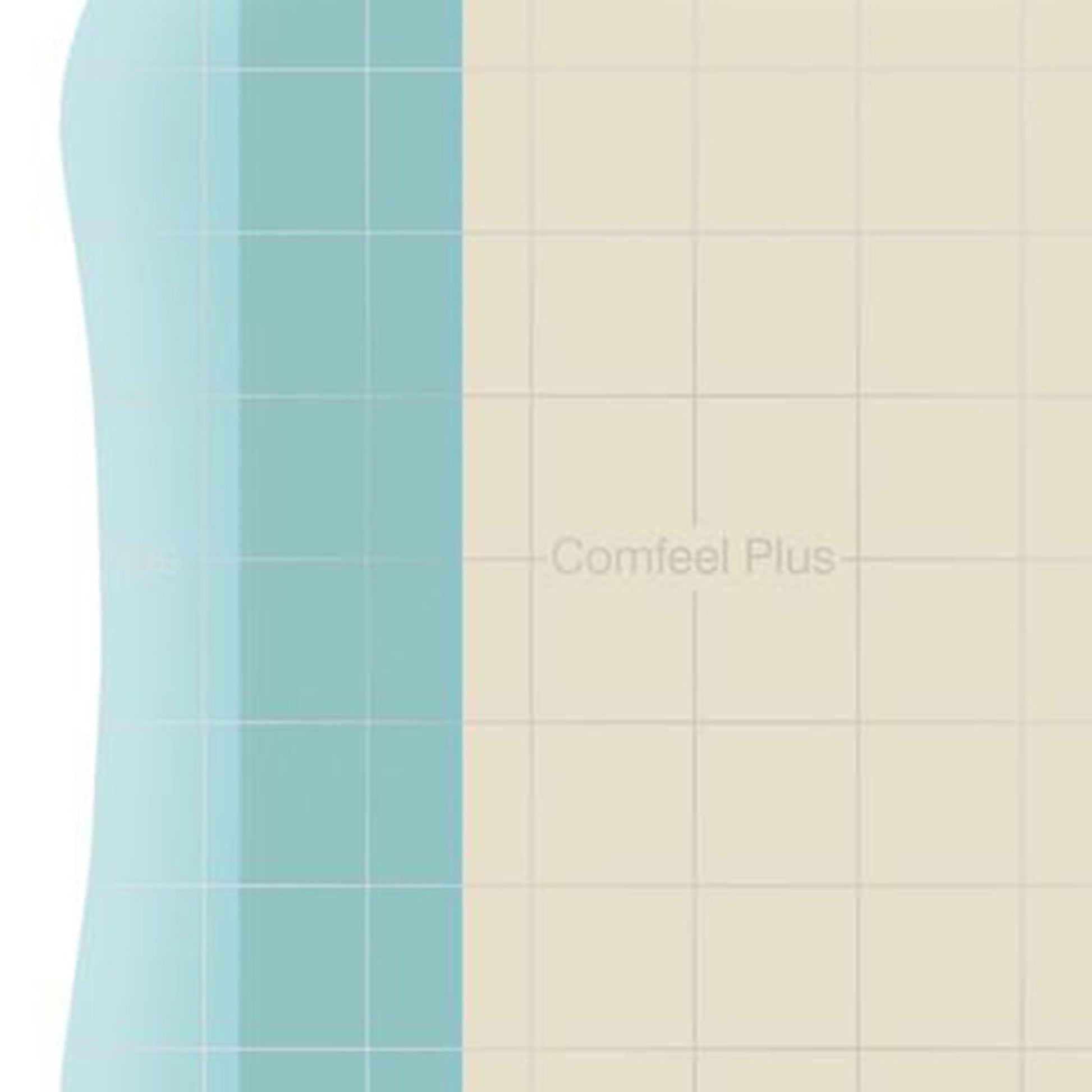 Comfeel® Plus Ulcer Hydrocolloid Dressing