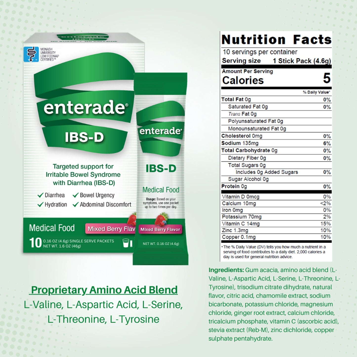 enterade® IBS-D Dietary Support Medical Food, Mixed Berry, Single Serve Packets