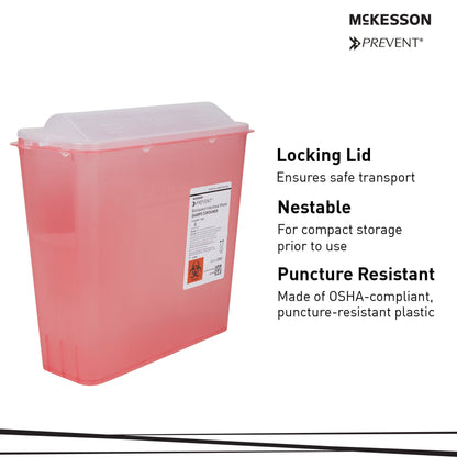 McKesson Prevent® Red Sharps Container, 1.25 Gallon