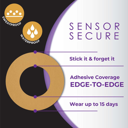 CoverGuard Sensor Overpatch For FreeStyle Libre 3