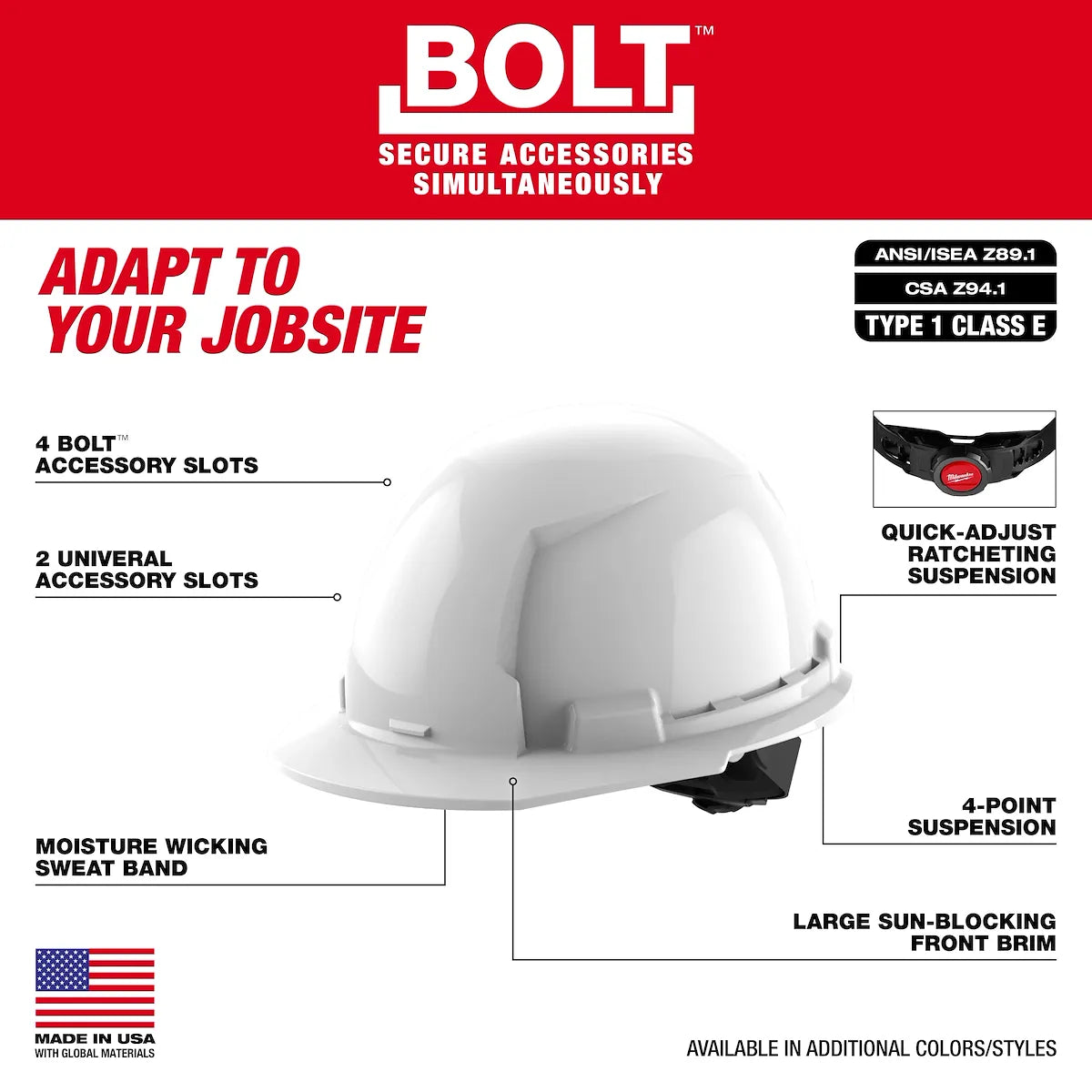 Milwaukee BOLT White Front Brim Hard Hat w/4pt Ratcheting Suspension (USA) - Type 1, Class E 48-73-1100 | 3-Piece