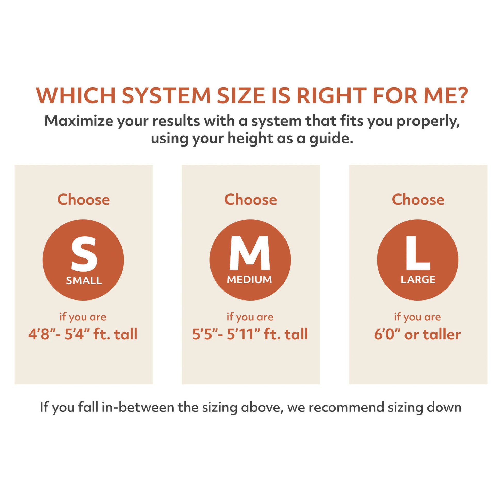 MedCline Reflux Relief System, Small, Up to 5'4"