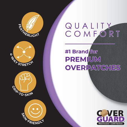 Cover Guard Sensor Overpatch Black For FreeStyle Libre 3