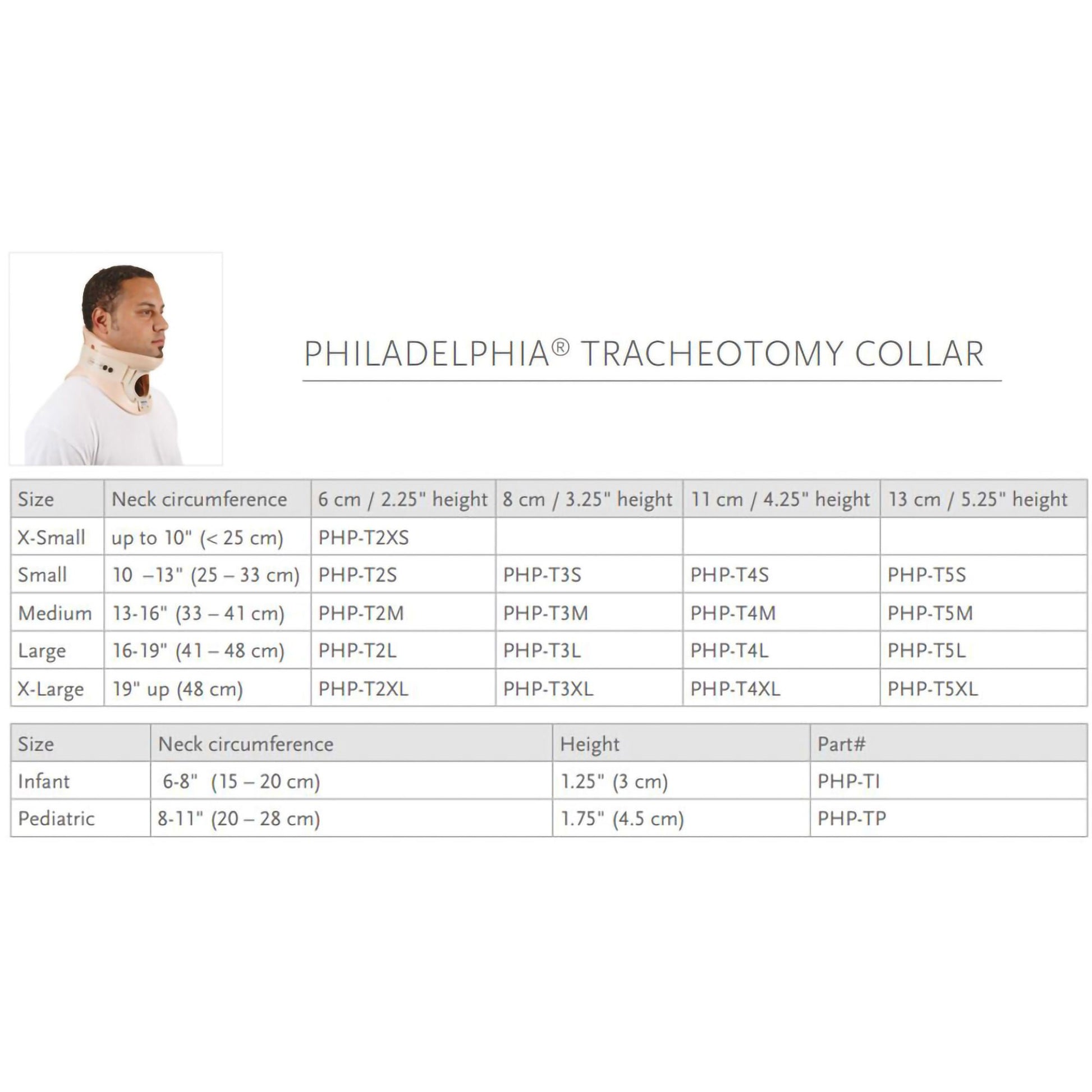 Ossur Philadelphia® Rigid Cervical Collar, 3¼-inch Height