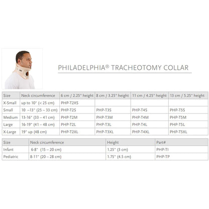 Ossur Philadelphia® Rigid Cervical Collar, 3¼-inch Height