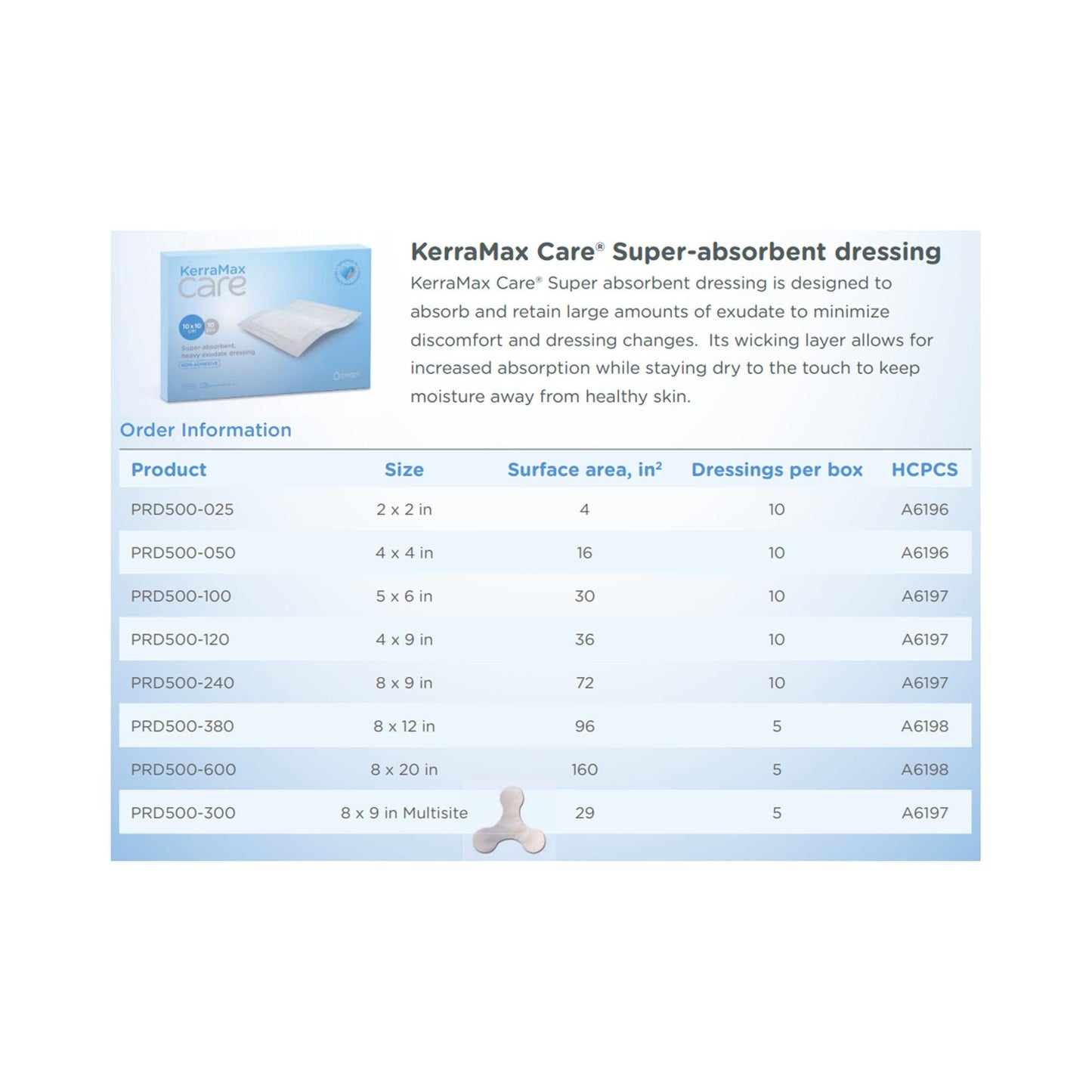 KerraMax Care® Super Absorbent Dressing