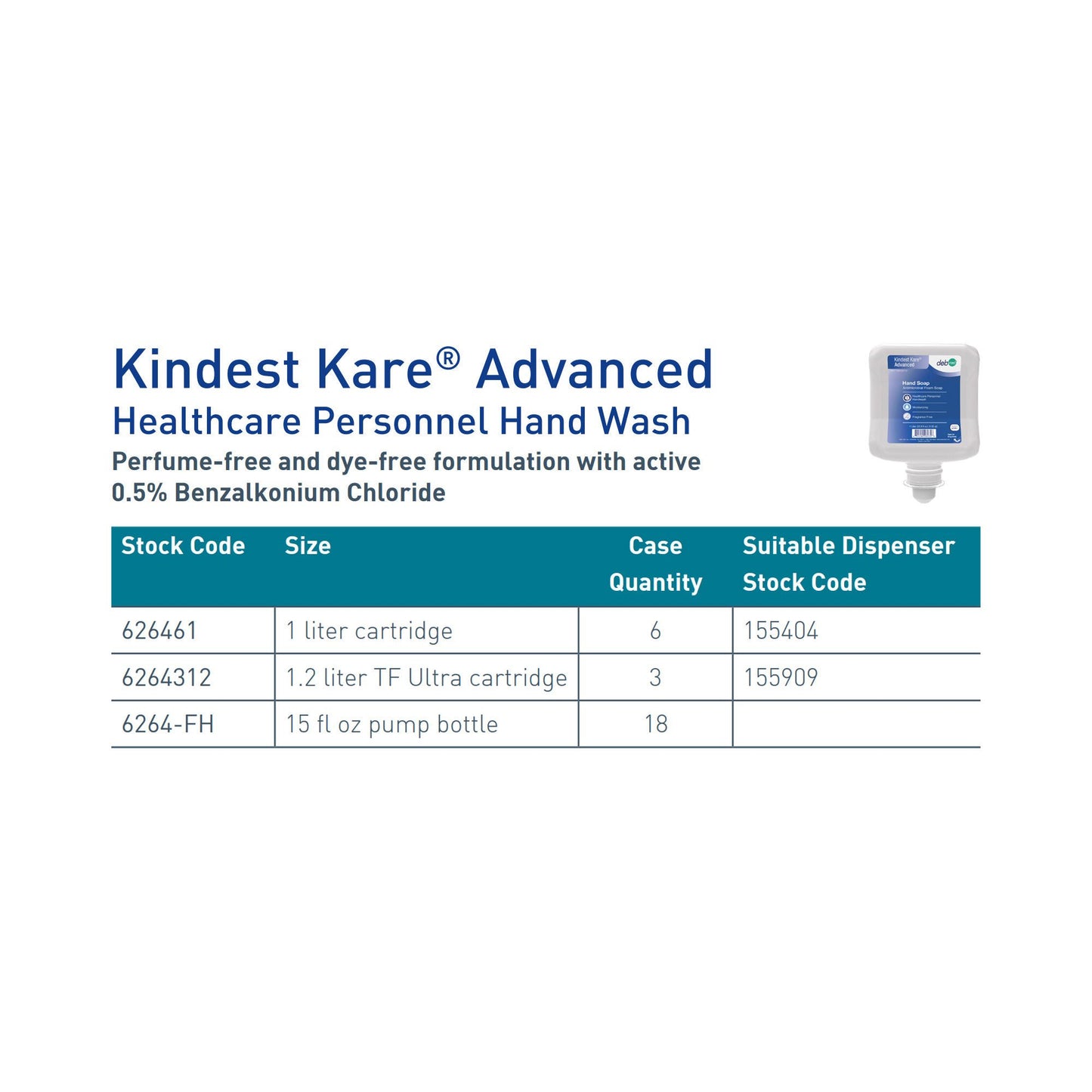 Kindest Kare® Advanced Foaming Antimicrobial Soap, Pump Bottle