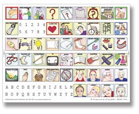 Patient Communication Board