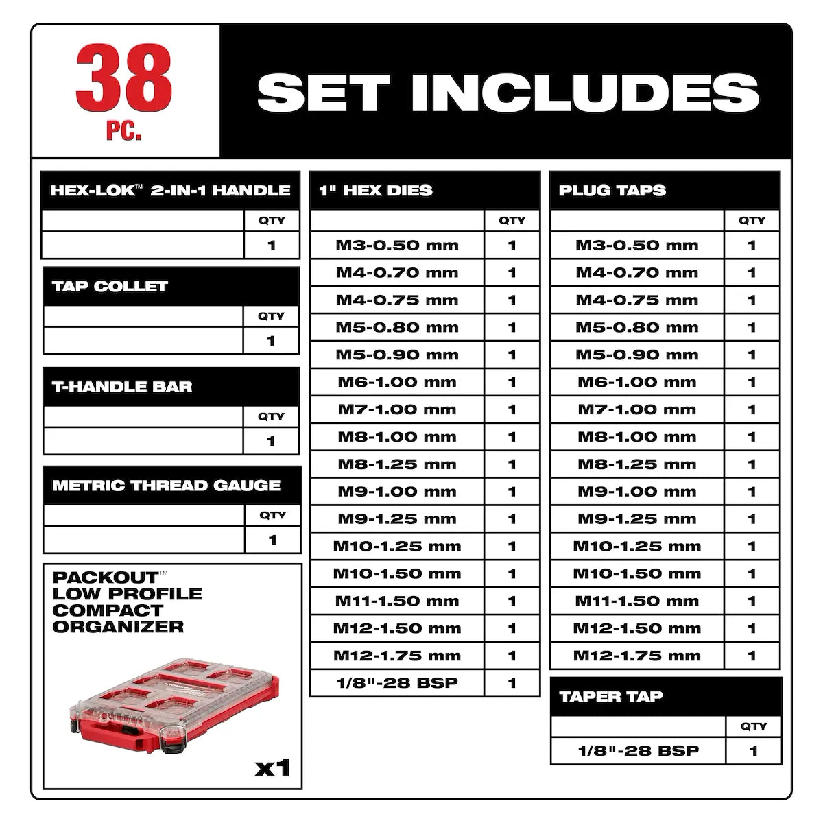 Milwaukee 38PC Metric Tap & Die PACKOUT Set w/ HEX-LOK 2-in-1 Handle 49-22-5603 | 38-Piece, Black Oxide