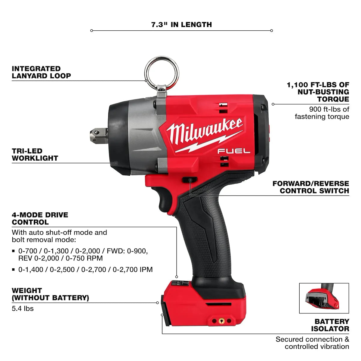 Milwaukee M18 FUEL 1/2" High Torque Impact Wrench w/ Pin Detent 2966-20 | M18 Battery, Glass Filled Nylon