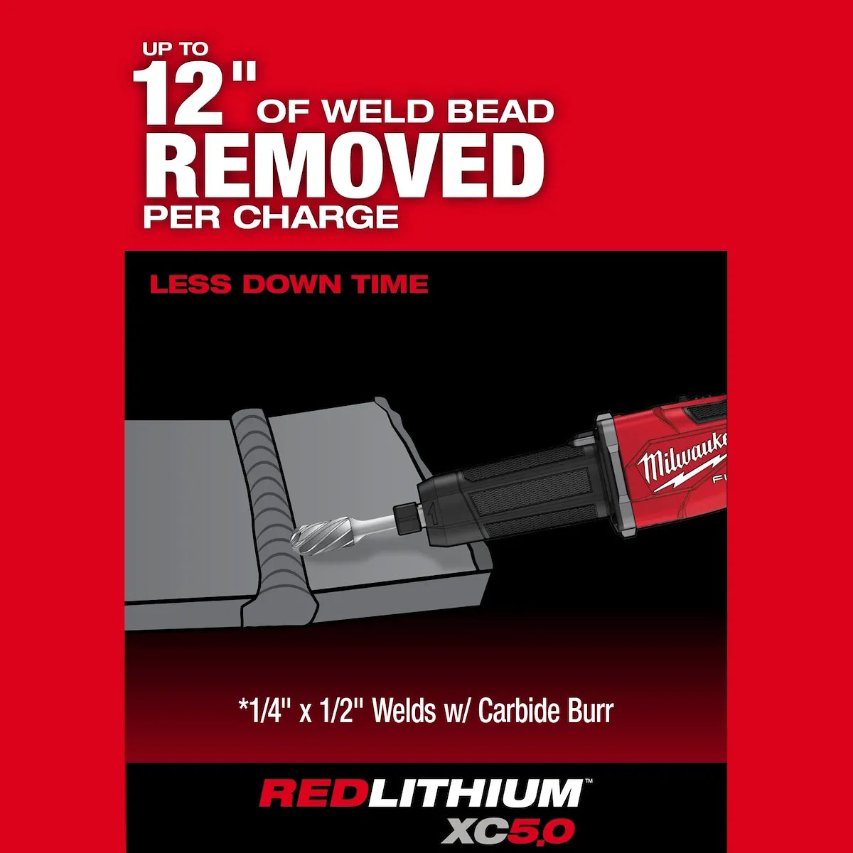 Milwaukee M18 FUEL Braking Die Grinder, Slide Switch 2939-20 | M18 Battery, Metal