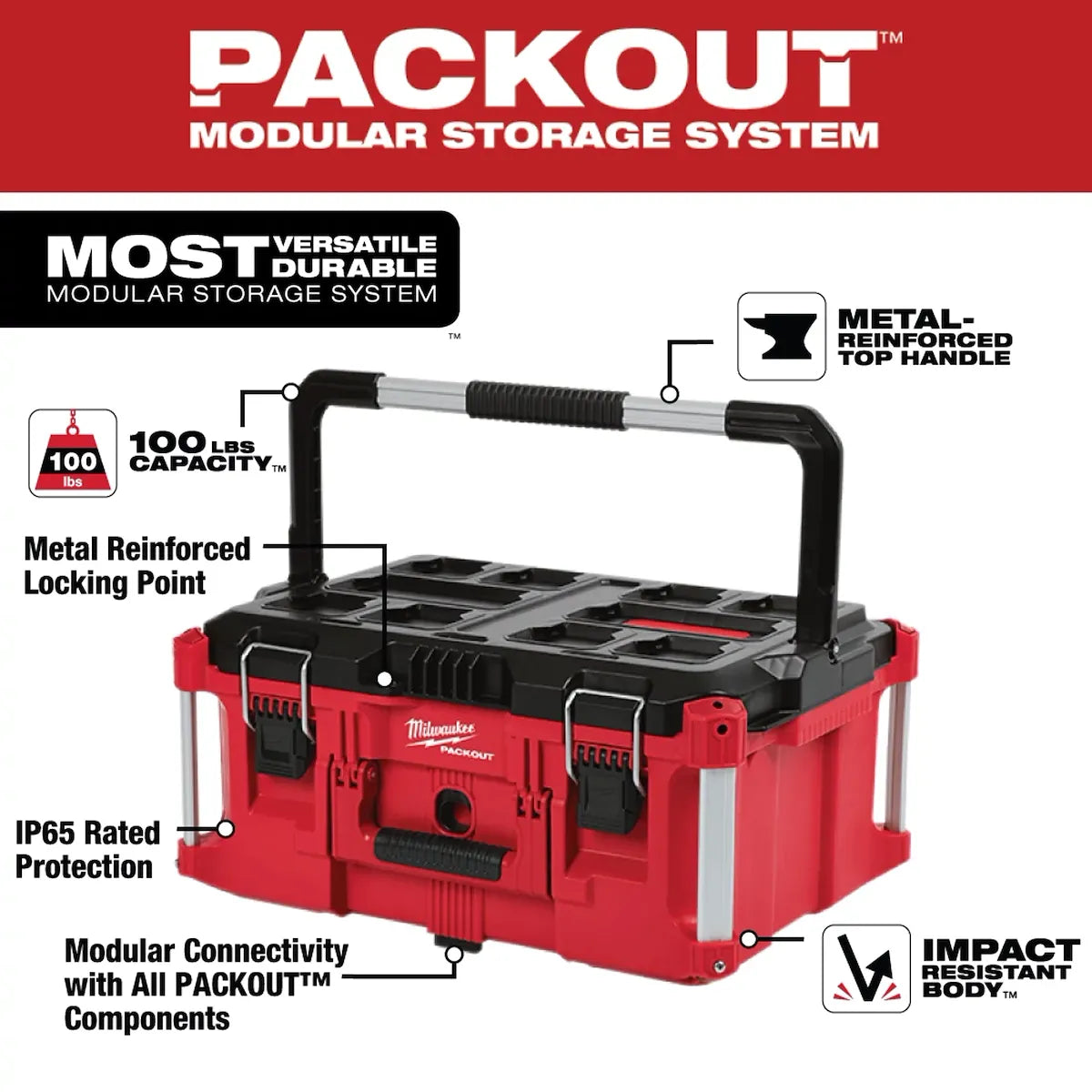 Milwaukee PACKOUT Large Tool Box 48-22-8425