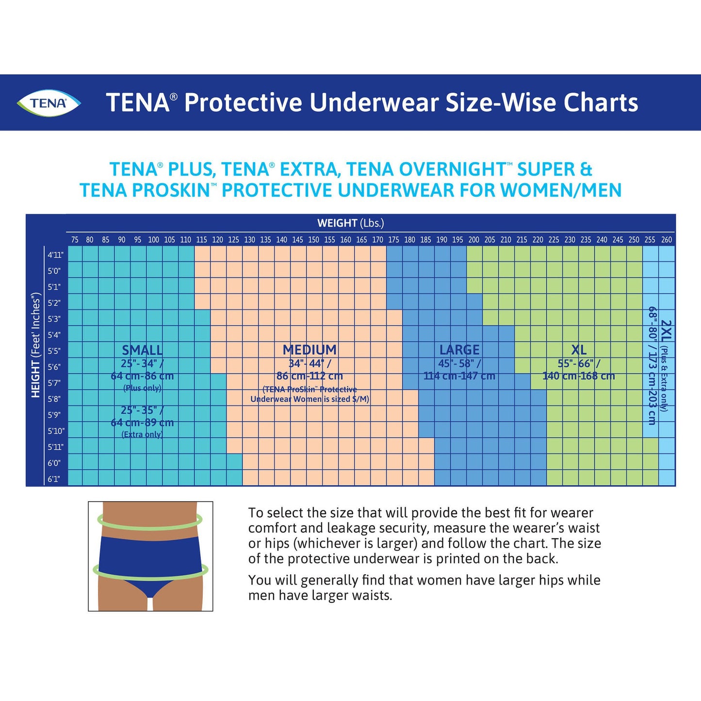 Tena® ProSkin Overnight™ Super Fully Breathable Underwear, Extra Large