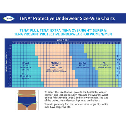 Tena® ProSkin Overnight™ Super Fully Breathable Underwear, Extra Large