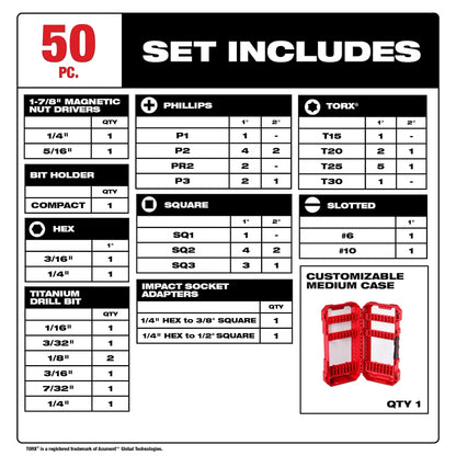 Milwaukee 50PC SHOCKWAVE Impact Duty Drill & Drive Set – 50PC 48-32-4013 | 50-Piece