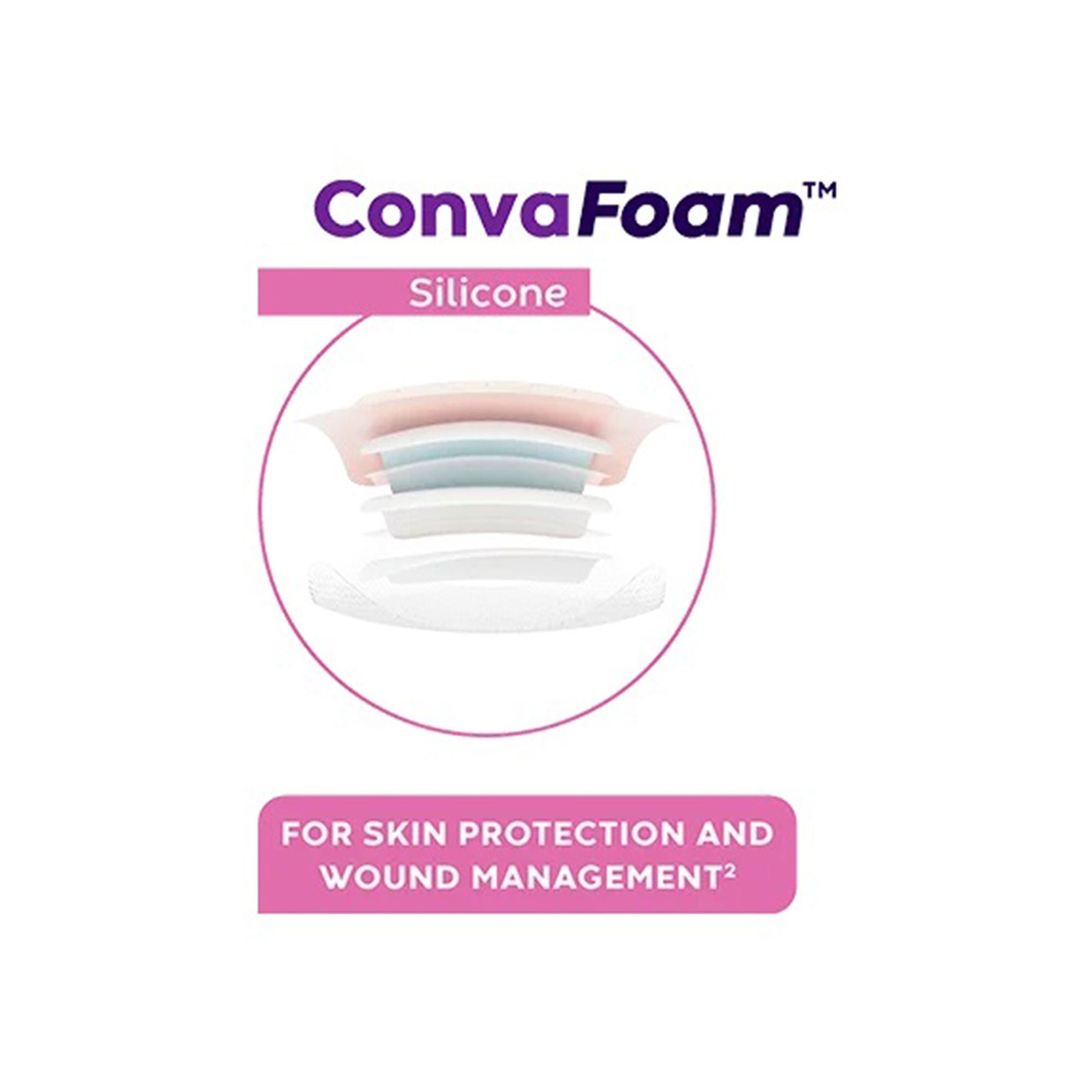 ConvaFoam Silicone Foam Dressing With Border Film Backing Silicone Adhesive Multisite