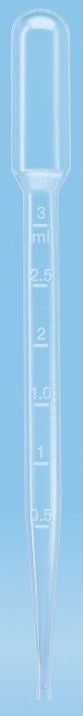 Transfer Pipette Graduated