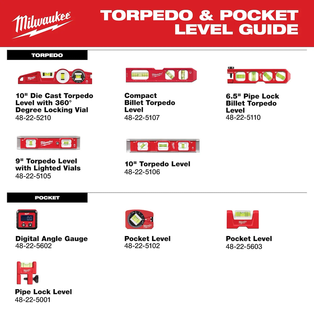 Milwaukee 10" Torpedo Level 48-22-5106